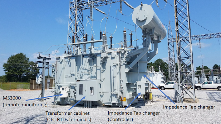 Flexible Modular Transformer (Source: U.S. Department of Energy)